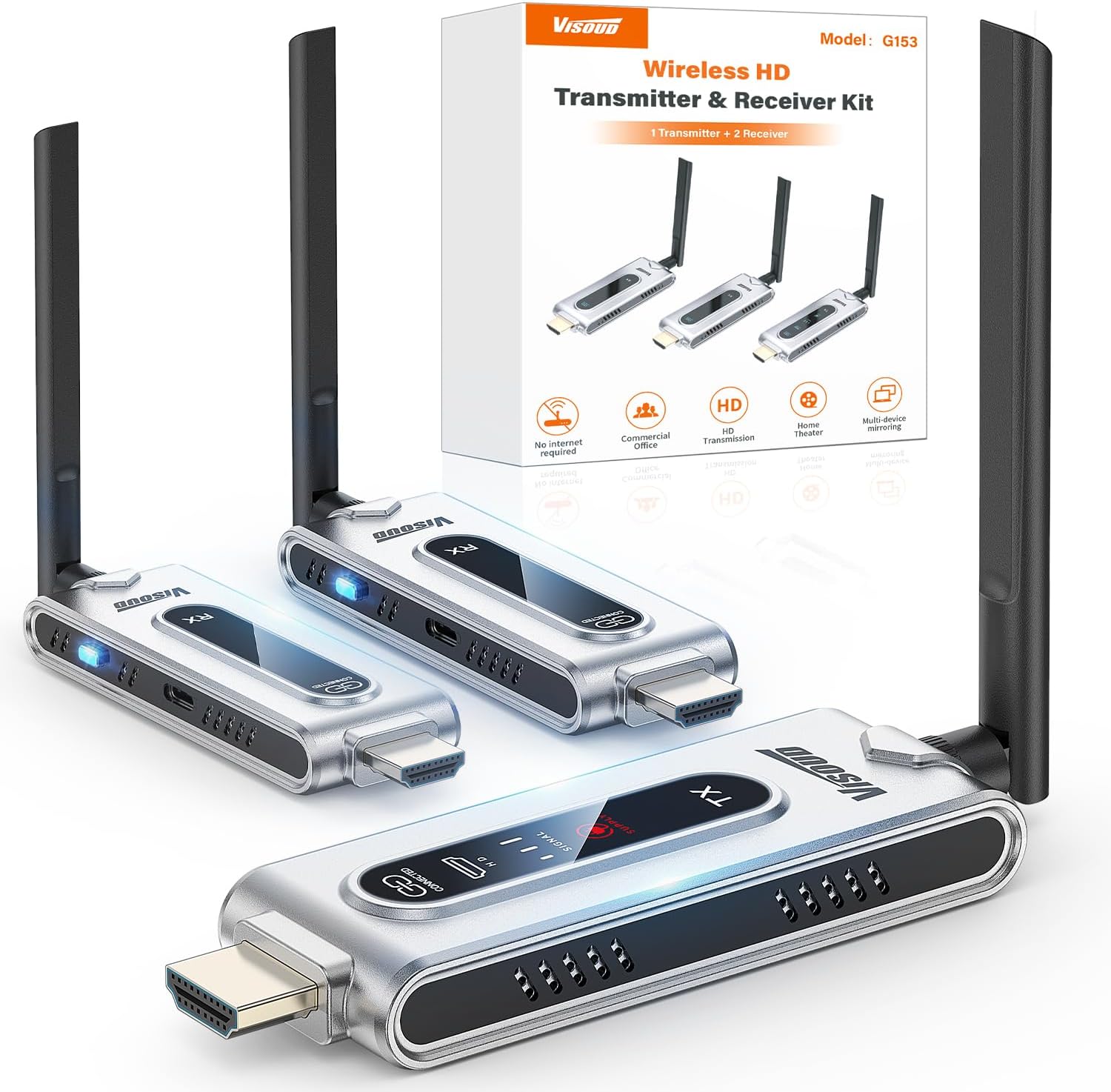 Home Cinema Wireless - Wireless HDMI Transmitter and 2 Receivers