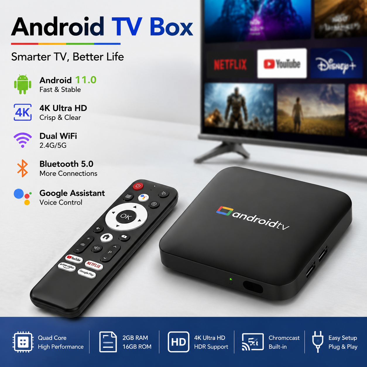 4K Media Player - New 2026 Smart TV Box H96
