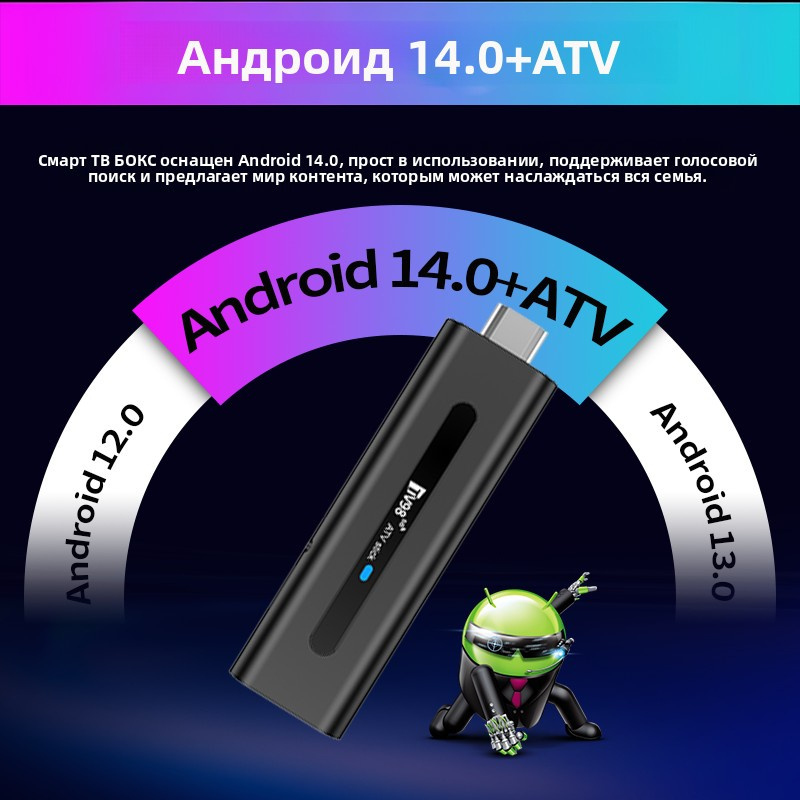 TV98 ATV Stick HD 8K 4K Smart  - огляд і ціна 4K Media Player