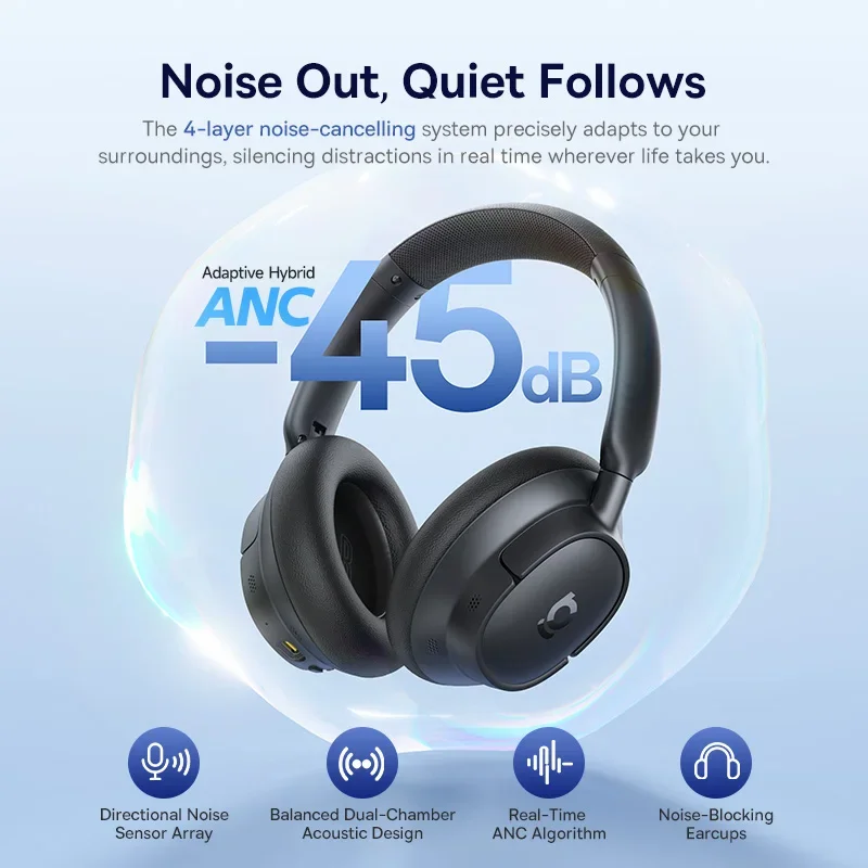 Baseus EH10 NC ANC Wireless He - огляд і ціна Home Cinema Headphones