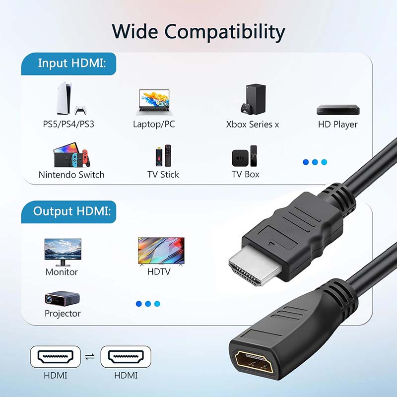 HDMI 2.0 Extension Cable 4K 60 - огляд і ціна 4K Media Player