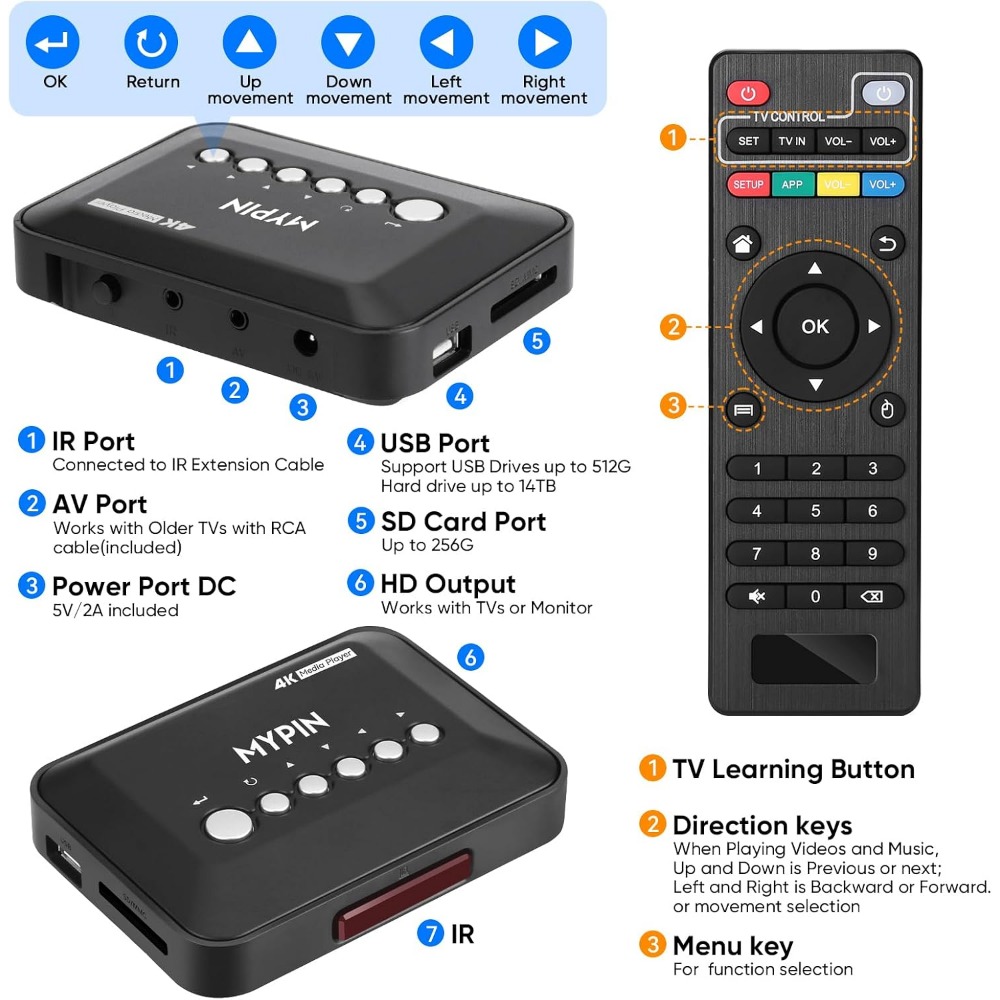 4K 30Hz HDMI Media Player Supp - огляд і ціна 4K Media Player