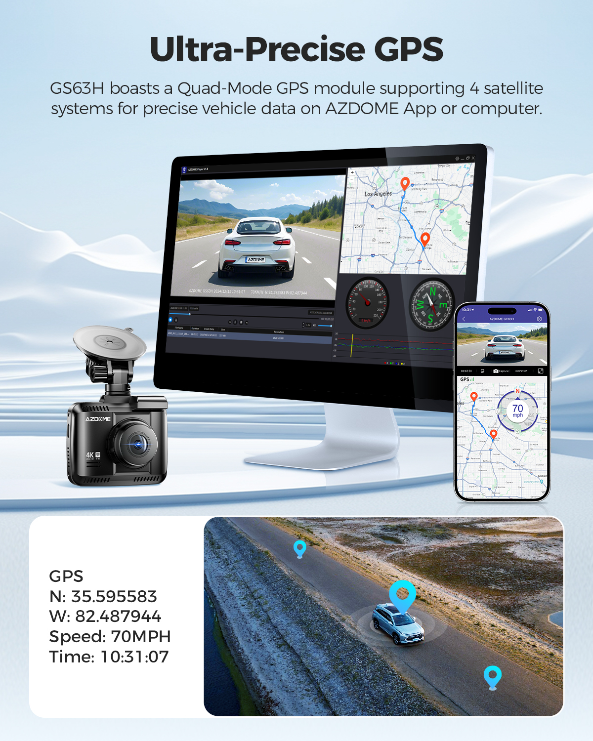 AZDOME Dash Cam GS63H 4K Built - огляд і ціна Home Cinema Blu Ray Sony