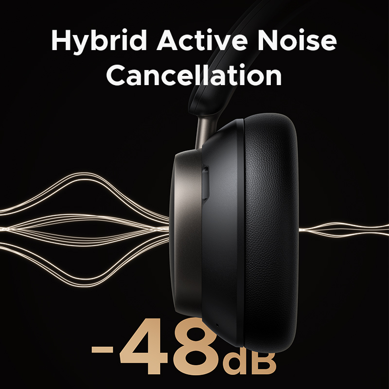 UGREEN Studio Pro 48dB ANC Wir - огляд і ціна Home Cinema Headphones