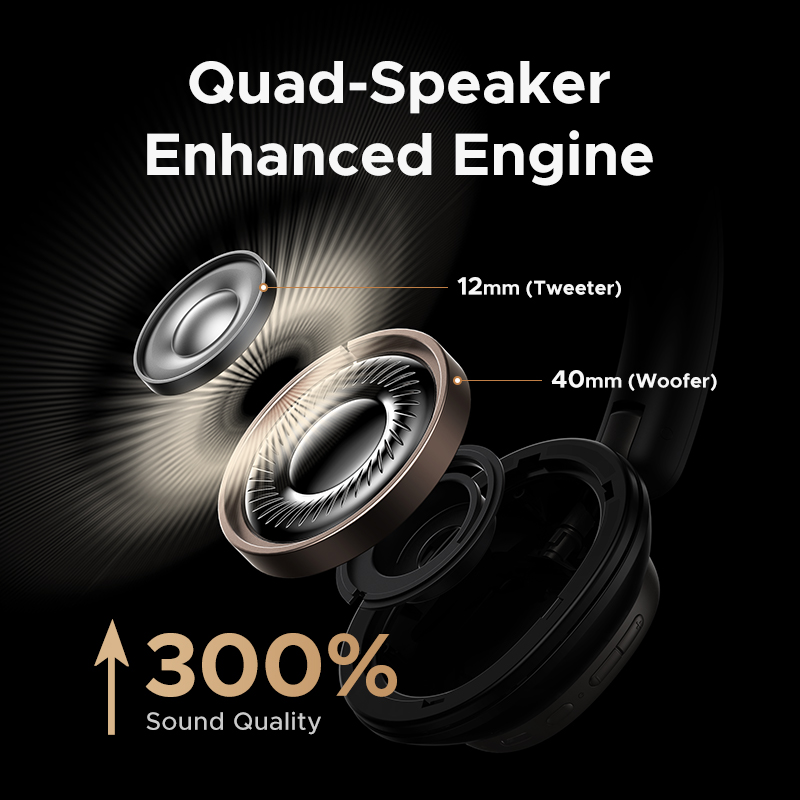 UGREEN Studio Pro 48dB ANC Wir - огляд і ціна Home Cinema Headphones