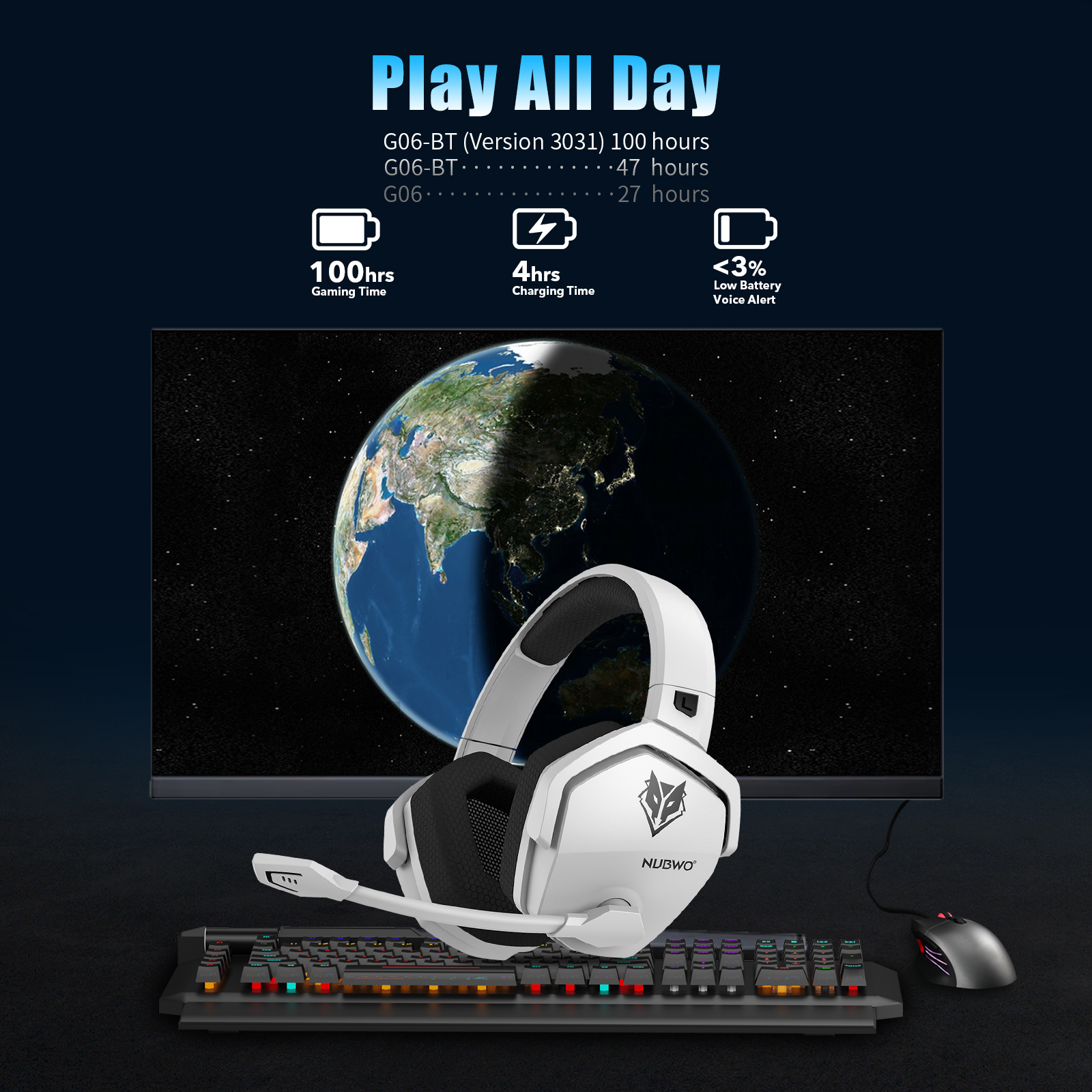 NUBWO G06 2.4G Dual Wireless G - огляд і ціна Home Cinema Headphones