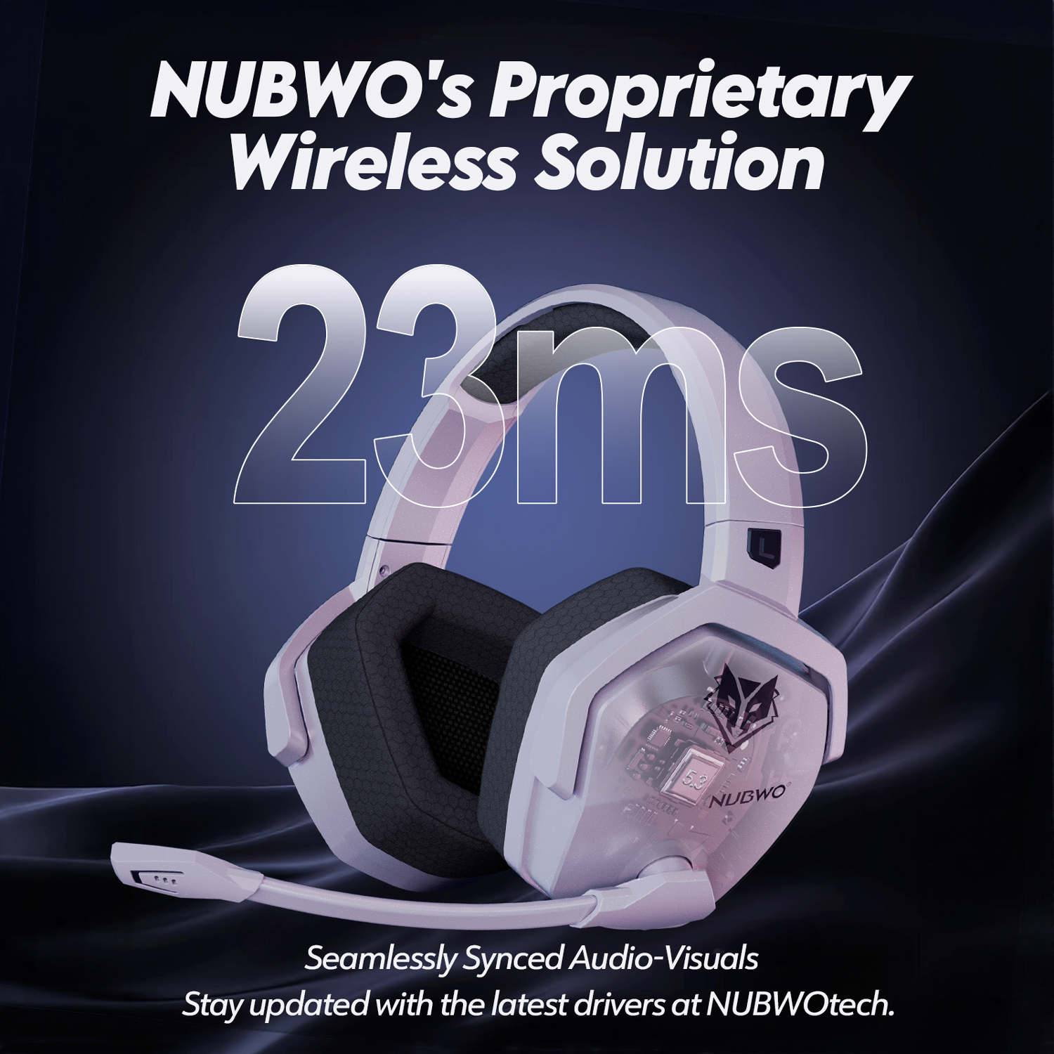NUBWO G06 Dual Wireless Headse - огляд і ціна Home Cinema Headphones