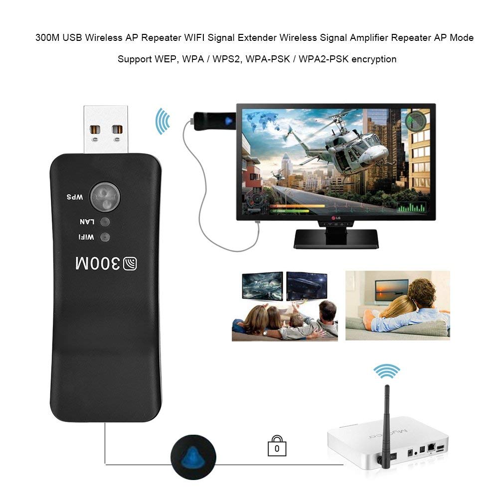 300Mbps Wireless Network to LA - огляд і ціна Home Cinema Blu Ray Sony