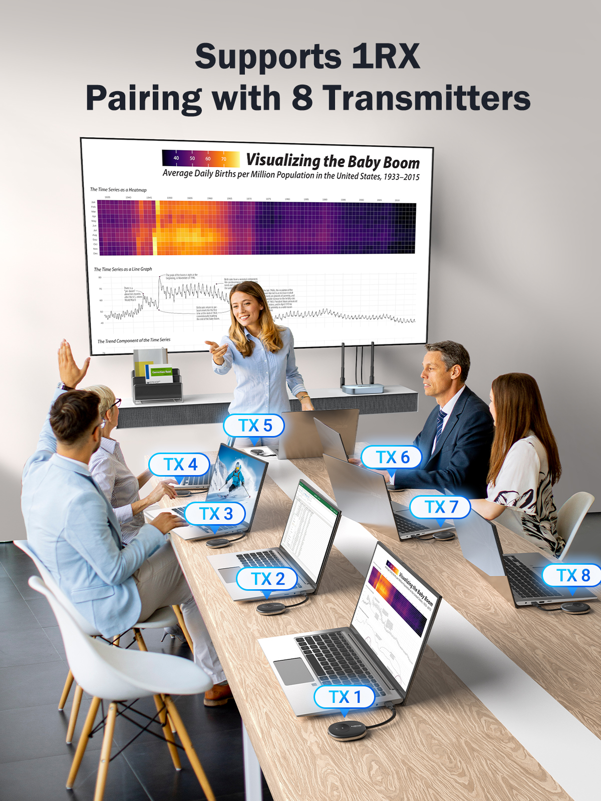 Lemorele 50m Wireless HDMI Tra - огляд і ціна Home Cinema Wireless
