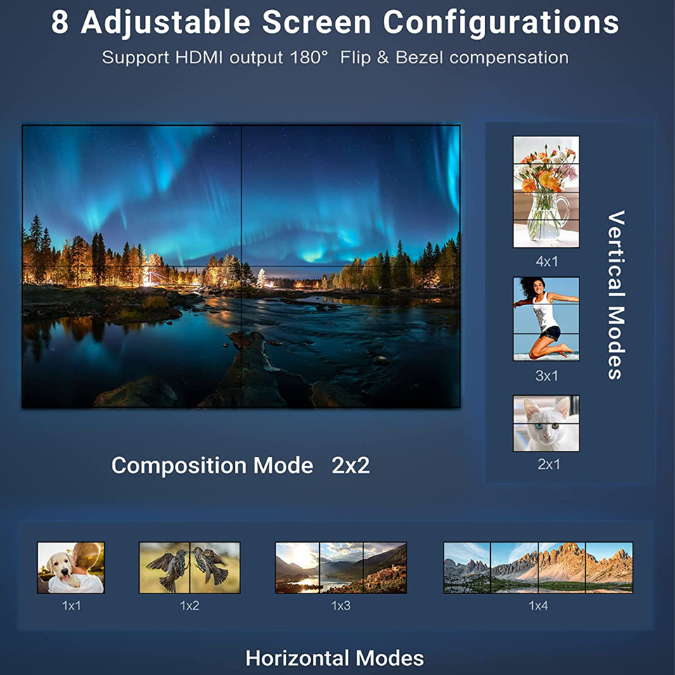 4K HDMI Video Wall Controller  - огляд і ціна Home Cinema Wall Panels