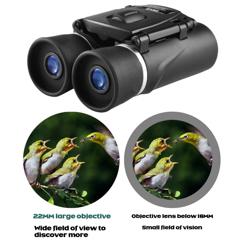5000M/50000M Portable HD Zoom  - огляд і ціна Home Cinema Center