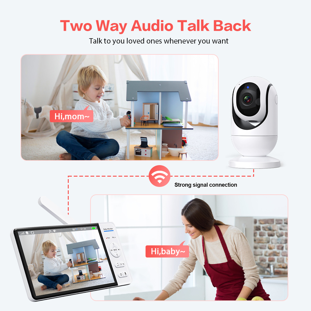 Video Baby Monitor 7'' 1080P H - огляд і ціна Home Cinema Wireless