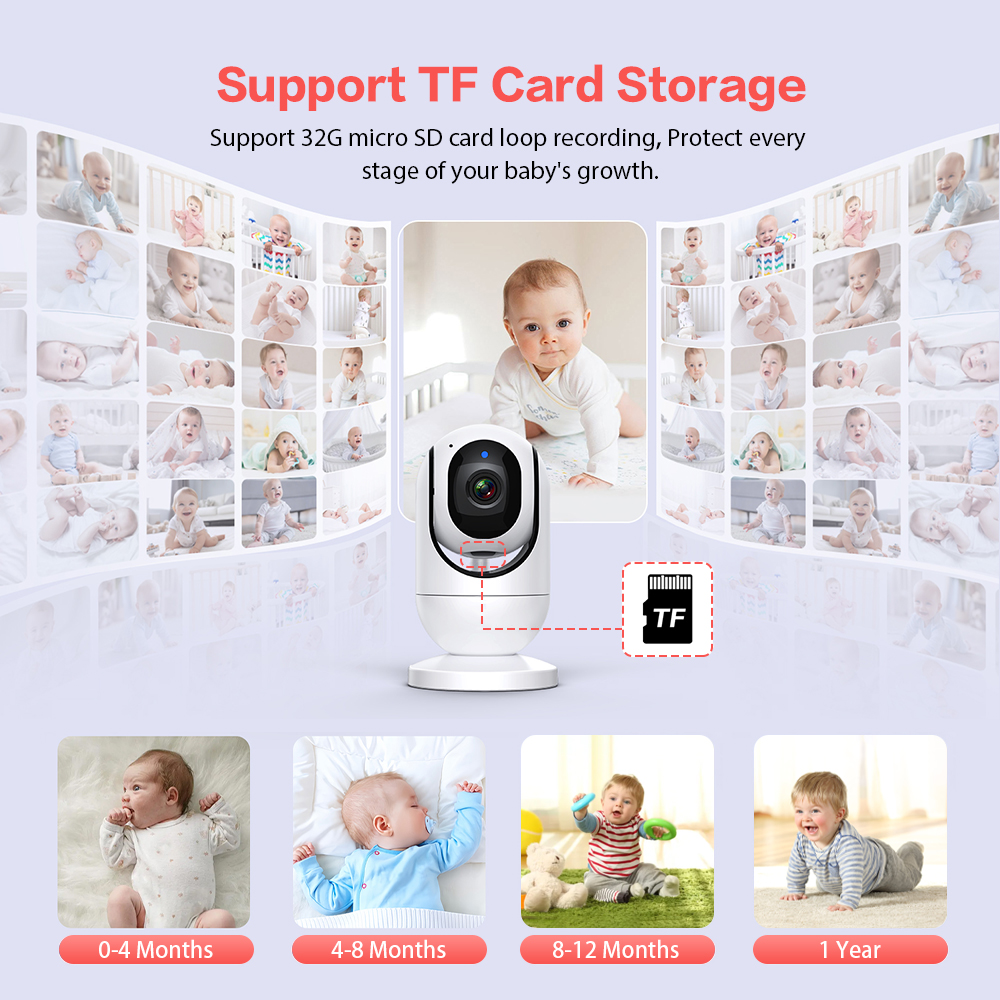 Video Baby Monitor 7'' 1080P H - огляд і ціна Home Cinema Wireless