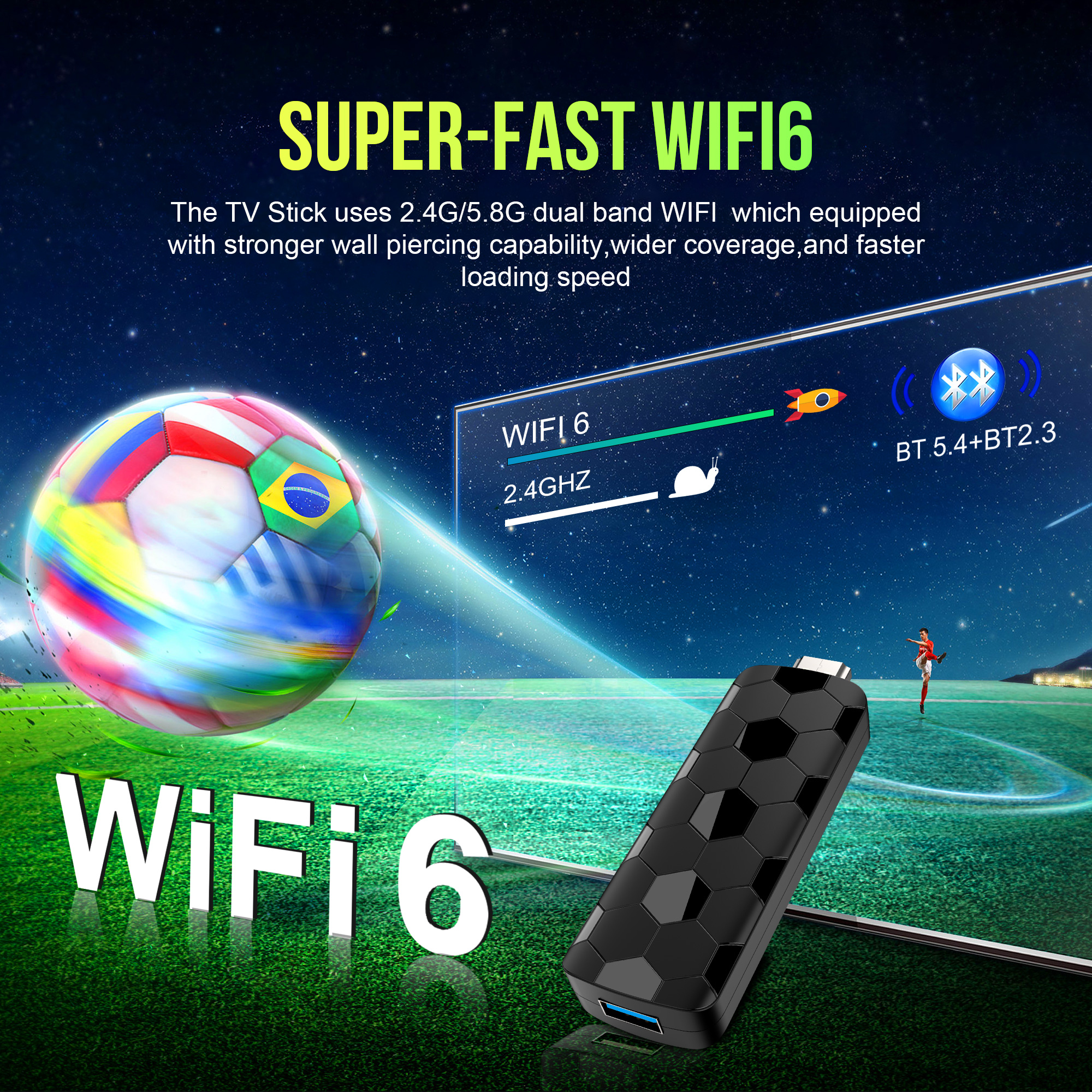 R3+ Tv Stick 4k Android 14.0 R - огляд і ціна 4K Media Player