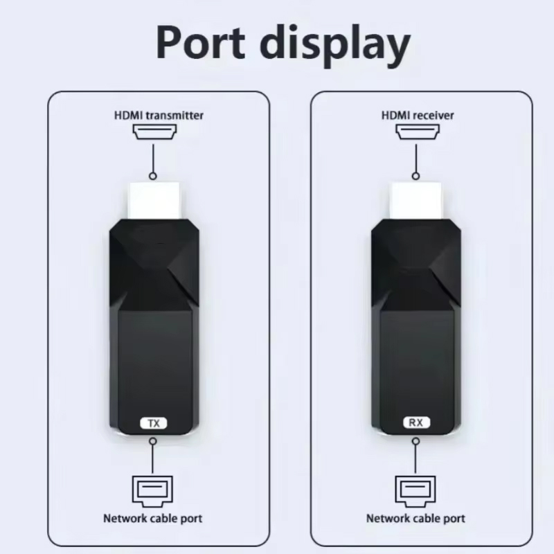 50M 1080P 60Hz HDMI-Compatible - огляд і ціна Home Cinema Wireless