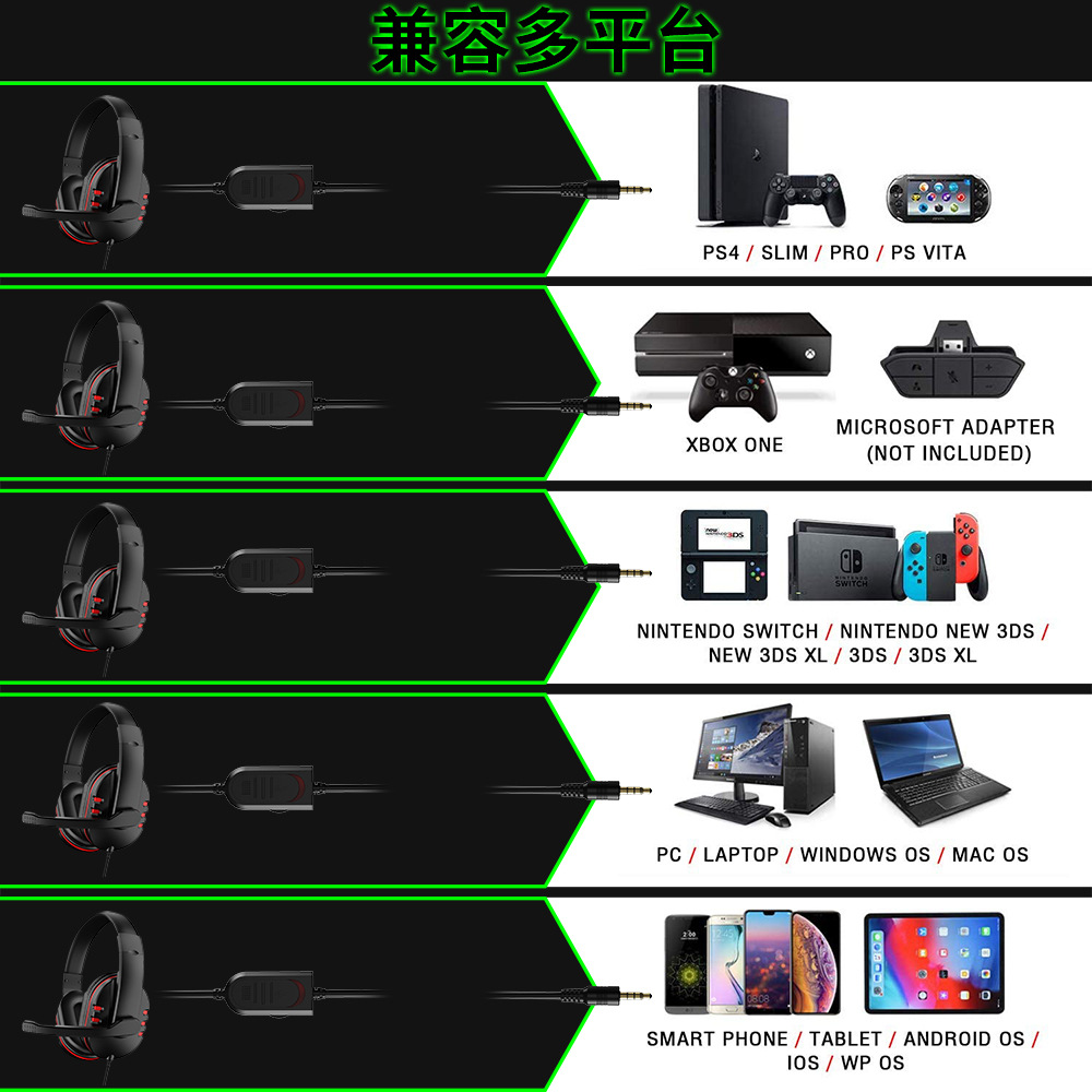 3.5mm Wired Gaming Headphones  - огляд і ціна Home Cinema Headphones