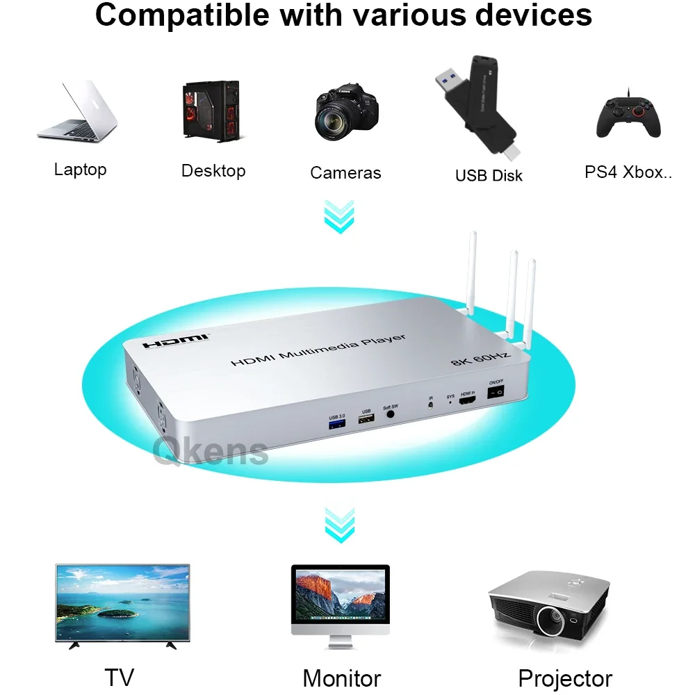 H.265 8K 60Hz 10 Port HDMI Med - огляд і ціна 4K Media Player