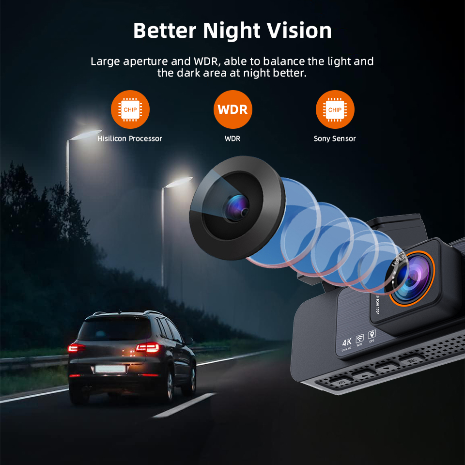 ACCEO 4K Car Dashcam Car DVR w - огляд і ціна Home Cinema Blu Ray Sony