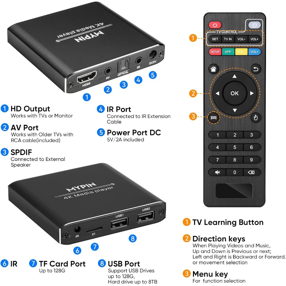 4K Media Player with 8TB HDD/U - огляд і ціна 4K Media Player