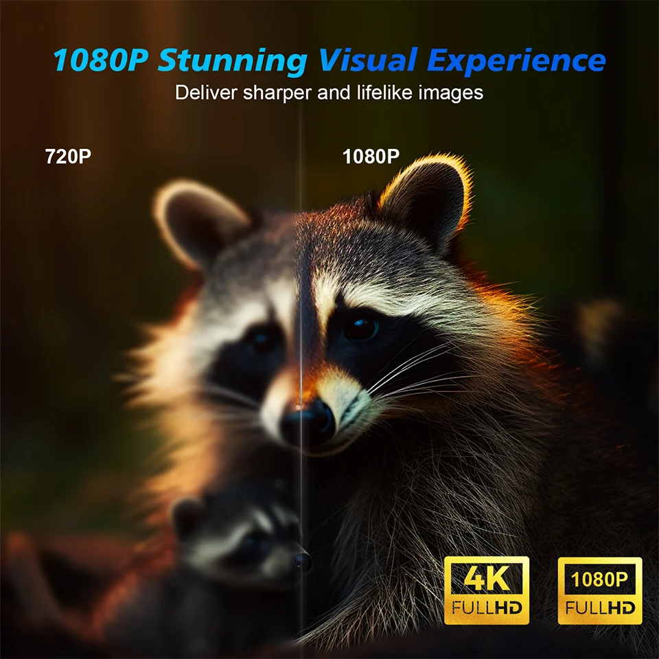 4K UHD Projector 35000 Lumens  - огляд і ціна Home Cinema Complet