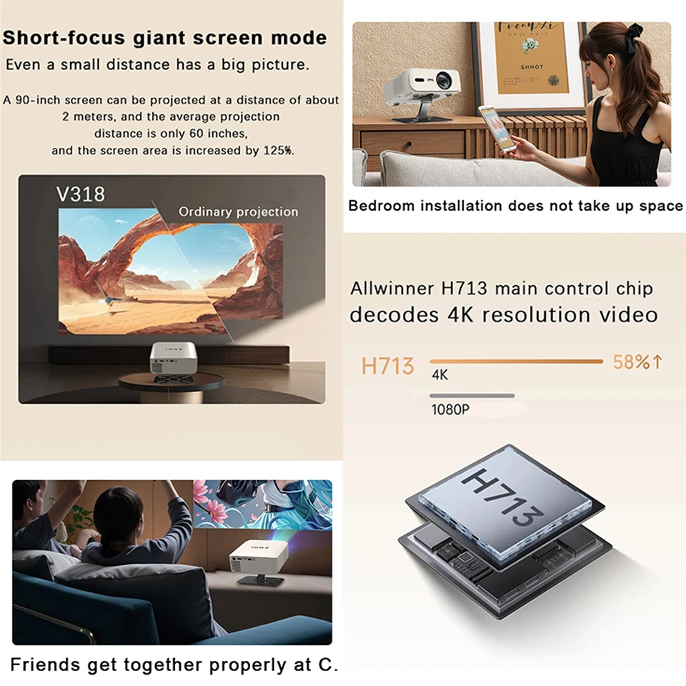 4K UHD Projector 35000 Lumens  - огляд і ціна Home Cinema Complet