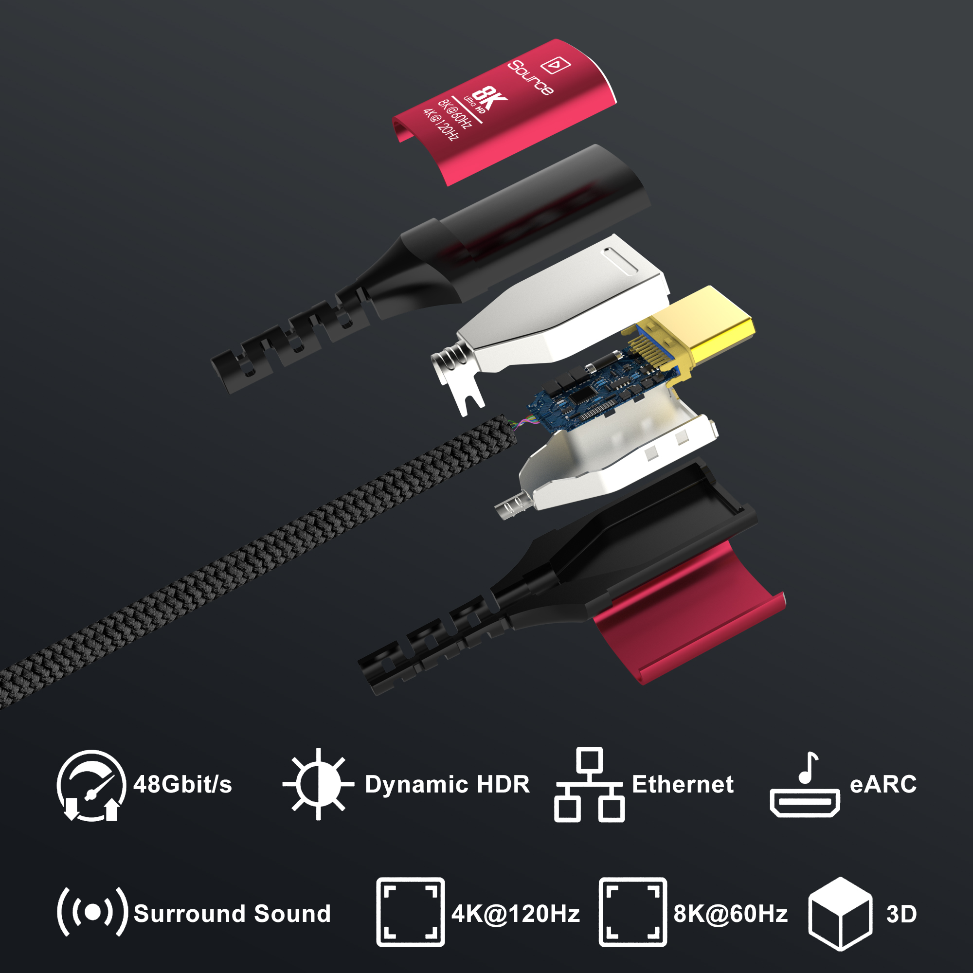 8K HDMI 2.1 Fiber Optic Cable  - огляд і ціна Home Cinema Blu Ray Sony