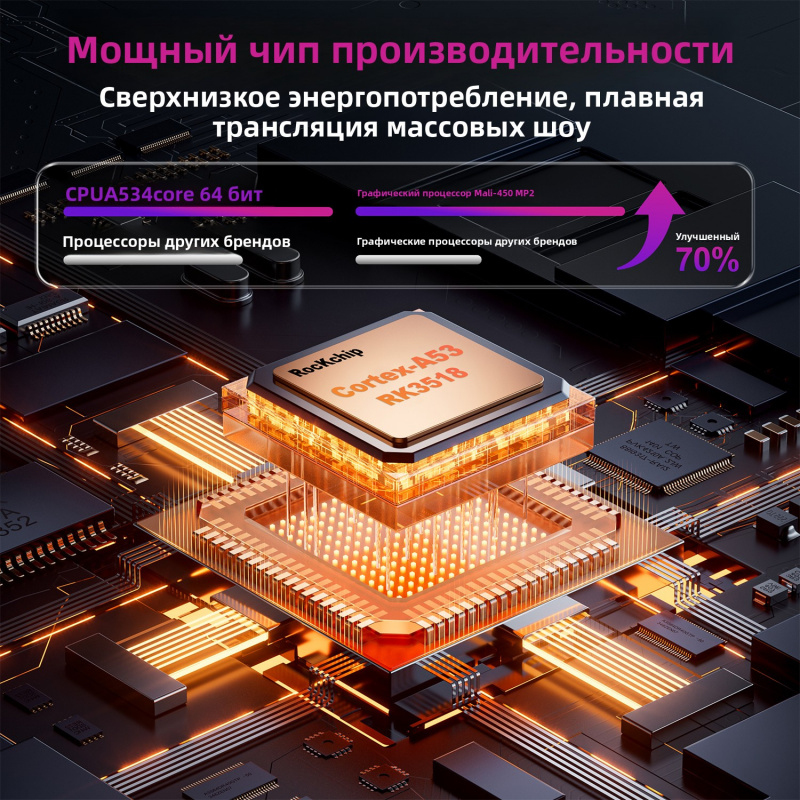 TV Stick HD 8K 4K Android 14.0 - огляд і ціна 4K Media Player