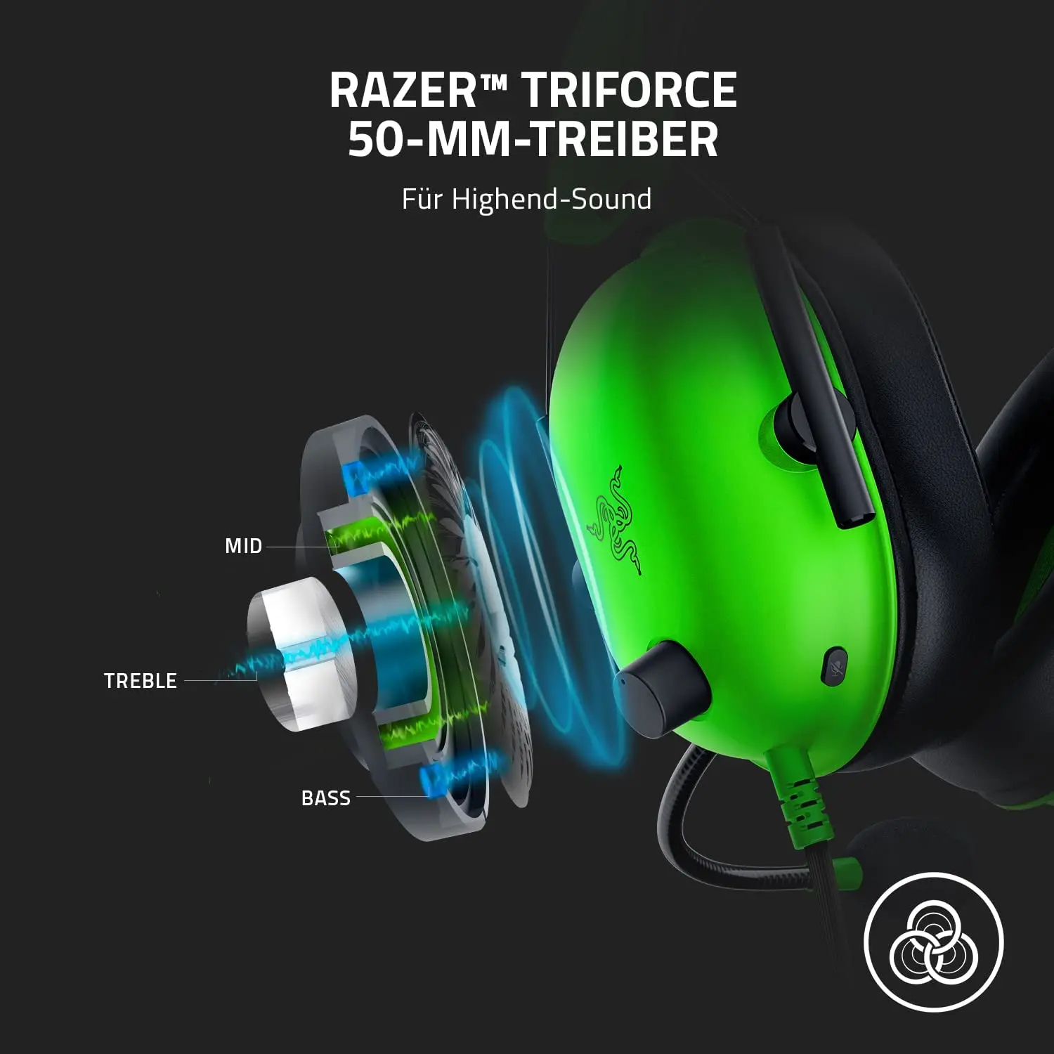 Razer BlackShark V2 X Wired Ga - огляд і ціна Home Cinema Headphones