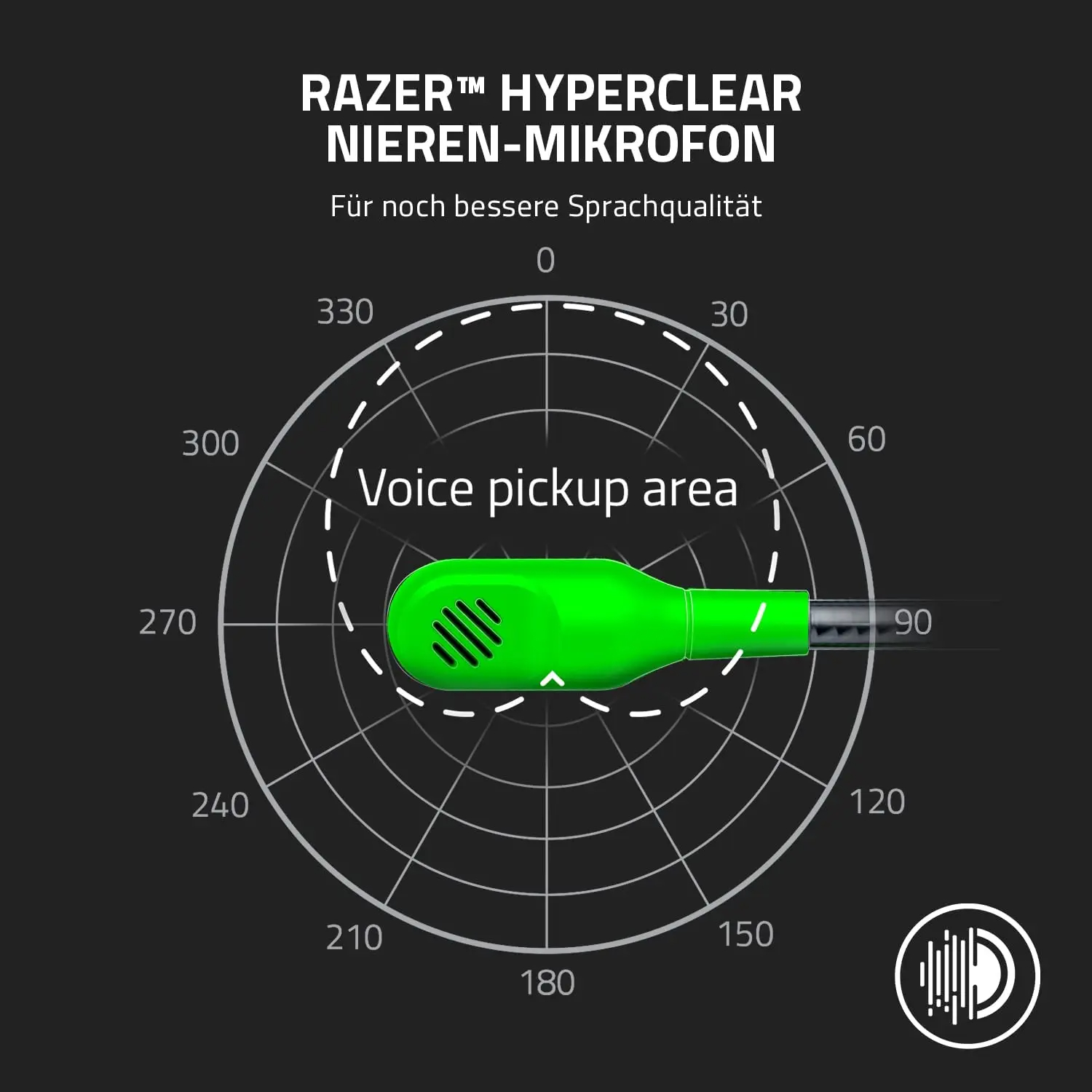 Razer BlackShark V2 X Wired Ga - огляд і ціна Home Cinema Headphones