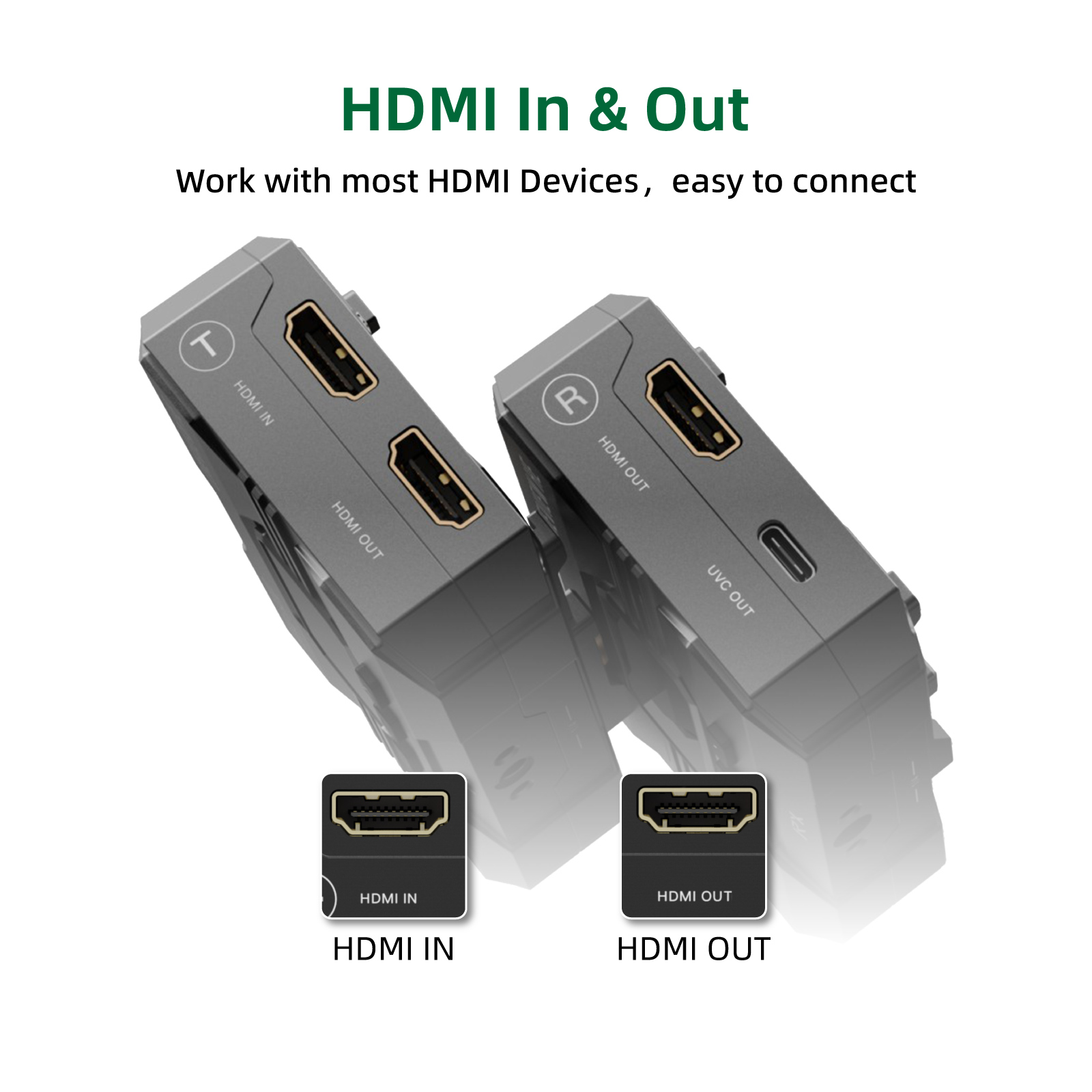 ACCSOON CineView HE HDMI Video - огляд і ціна Home Cinema Wireless