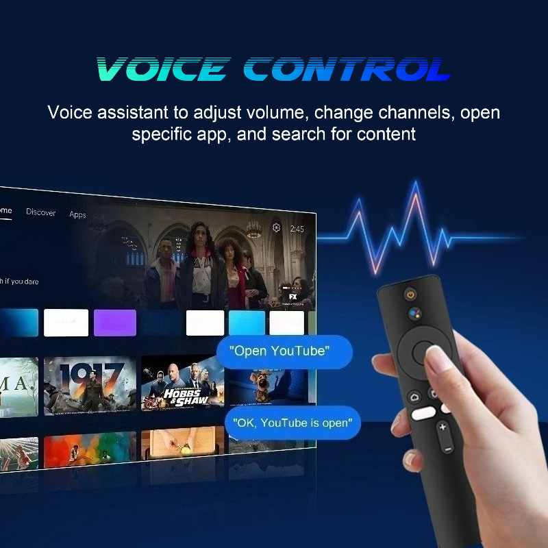 TVR3+ Android14 Smart TV Stick - огляд і ціна 4K Media Player