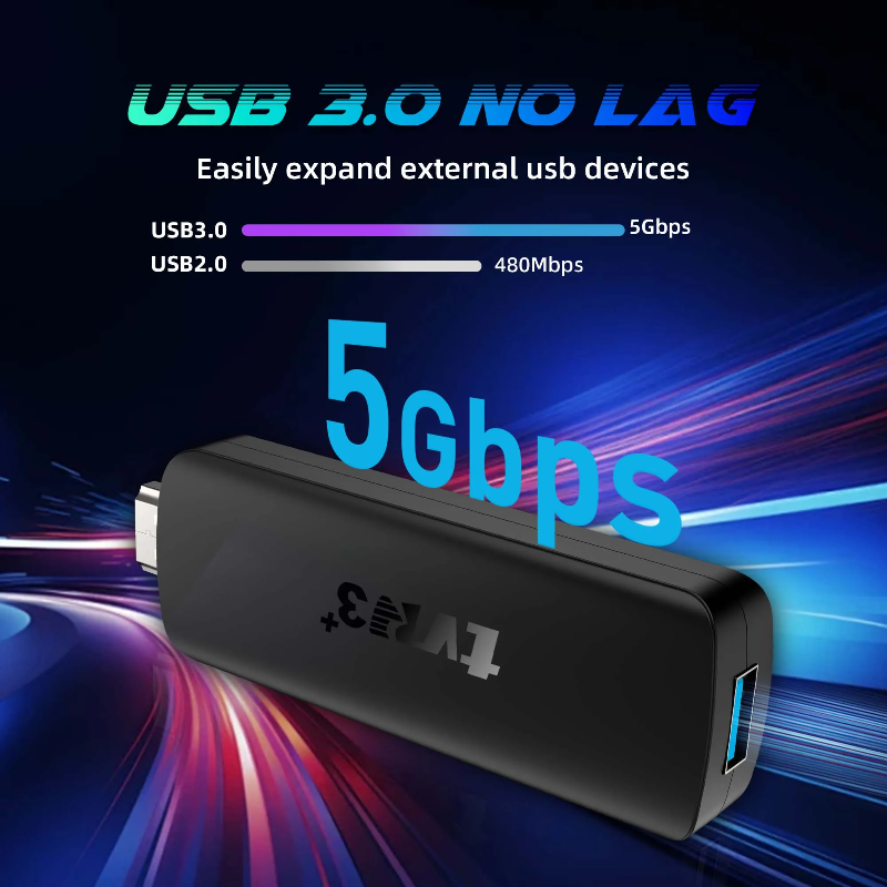 TVR3+ Android14 Smart TV Stick - огляд і ціна 4K Media Player