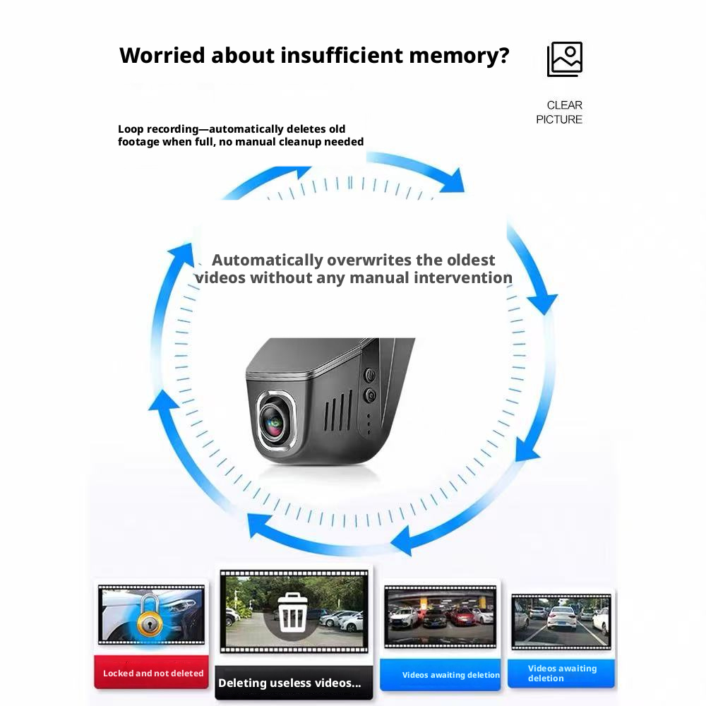 Universal Hidden Car Dash Cam  - огляд і ціна Home Cinema Blu Ray Sony