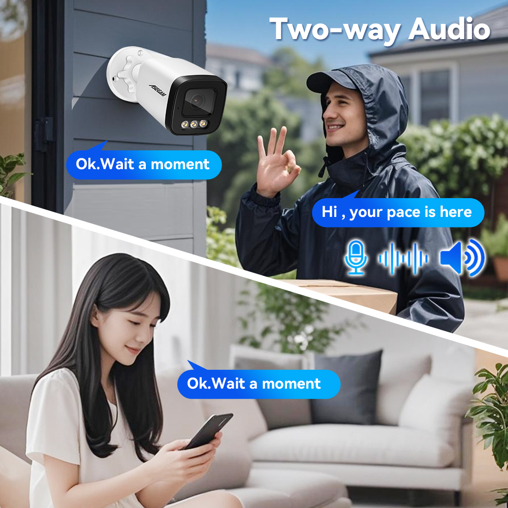 ASECAM 4K Super Starlight IP C - огляд і ціна Home Cinema Blu Ray Sony