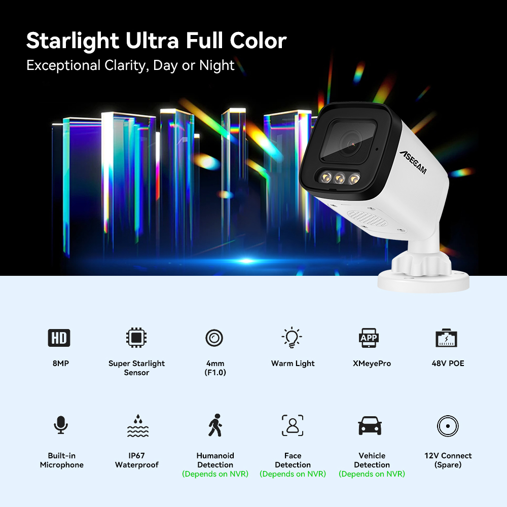 ASECAM 4K Super Starlight IP C - огляд і ціна Home Cinema Blu Ray Sony