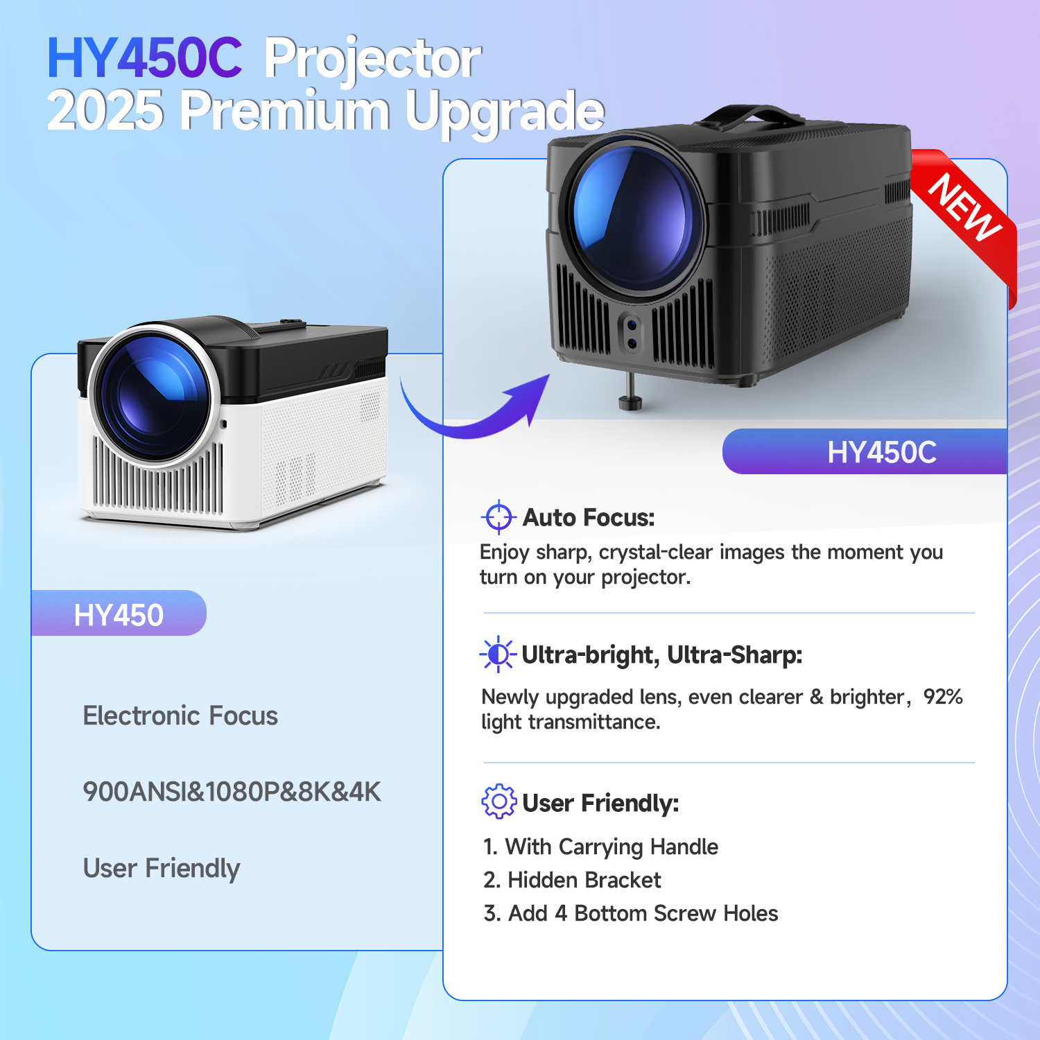 Magcubic Auto Focus Android 14 - огляд і ціна Home Cinema Complet