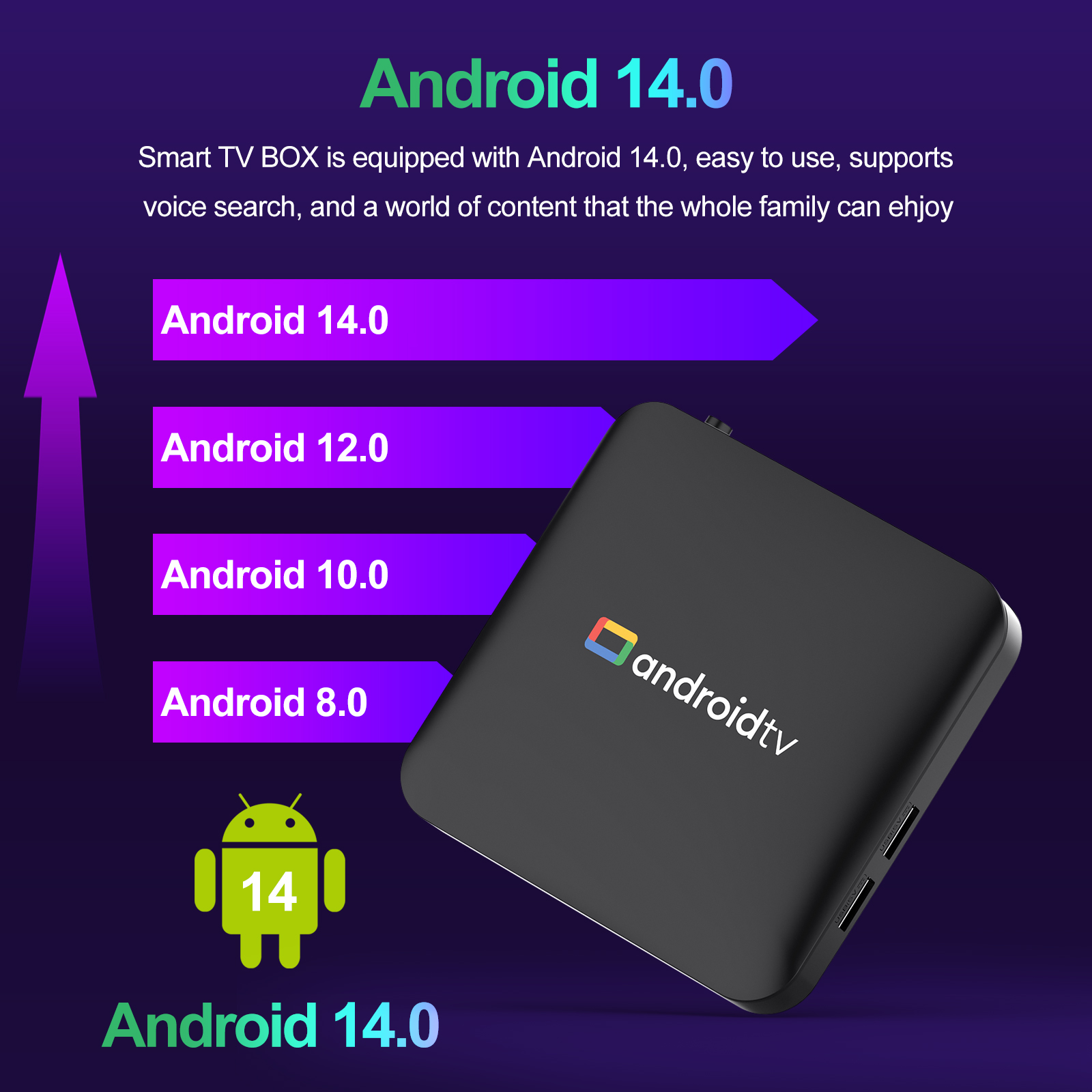 New 2026 Smart TV Box H96 MAX  - огляд і ціна 4K Media Player