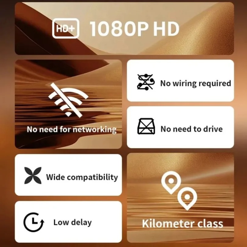 Dual Antenna 1000M Wireless HD - огляд і ціна Home Cinema Wireless