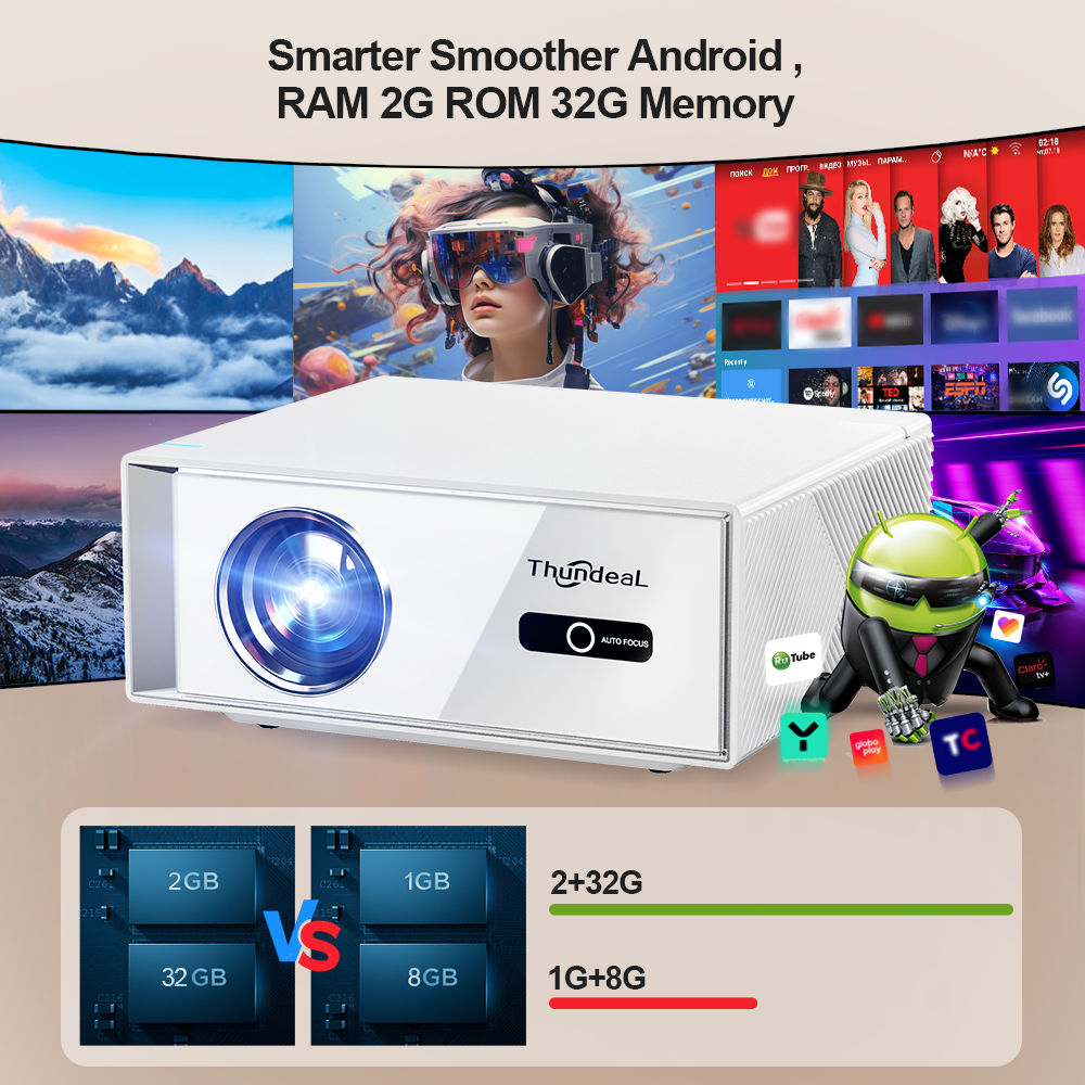 ThundeaL TD95W Projector 4K Fu - огляд і ціна Home Cinema Complet