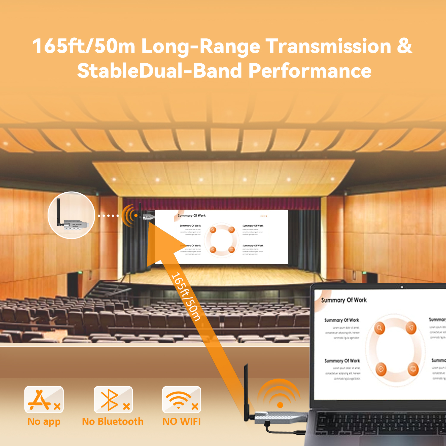 1080P 50/100m Wireless Extende - огляд і ціна Home Cinema Wireless