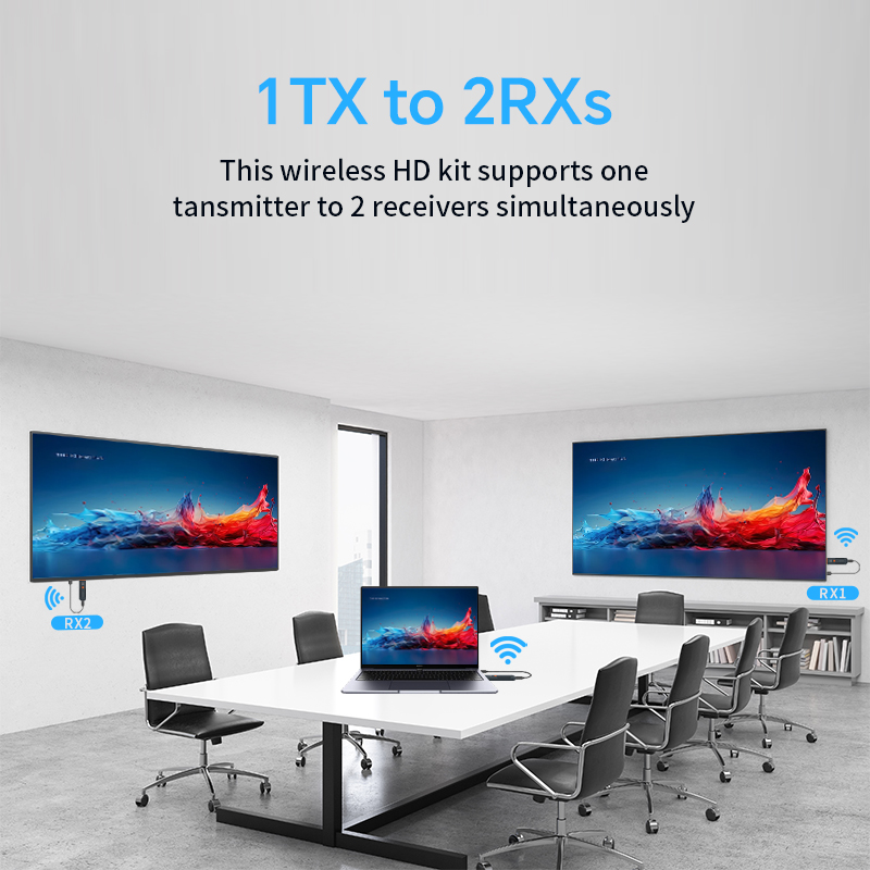 1080P Wireless HDMI Video Tran - огляд і ціна Home Cinema Wireless