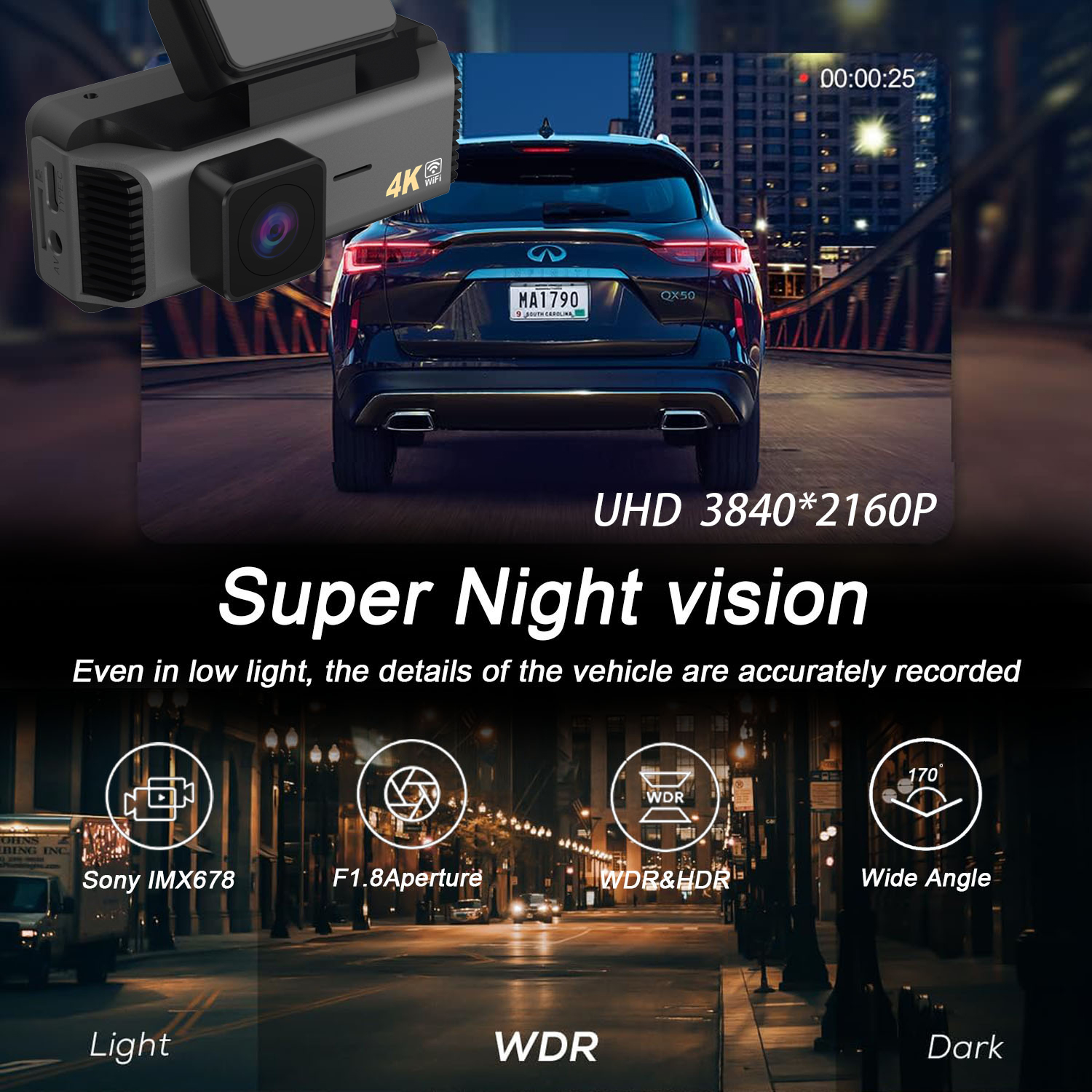 Car DVR 4K 5G WIFI GPS Mini Da - огляд і ціна Home Cinema Blu Ray Sony