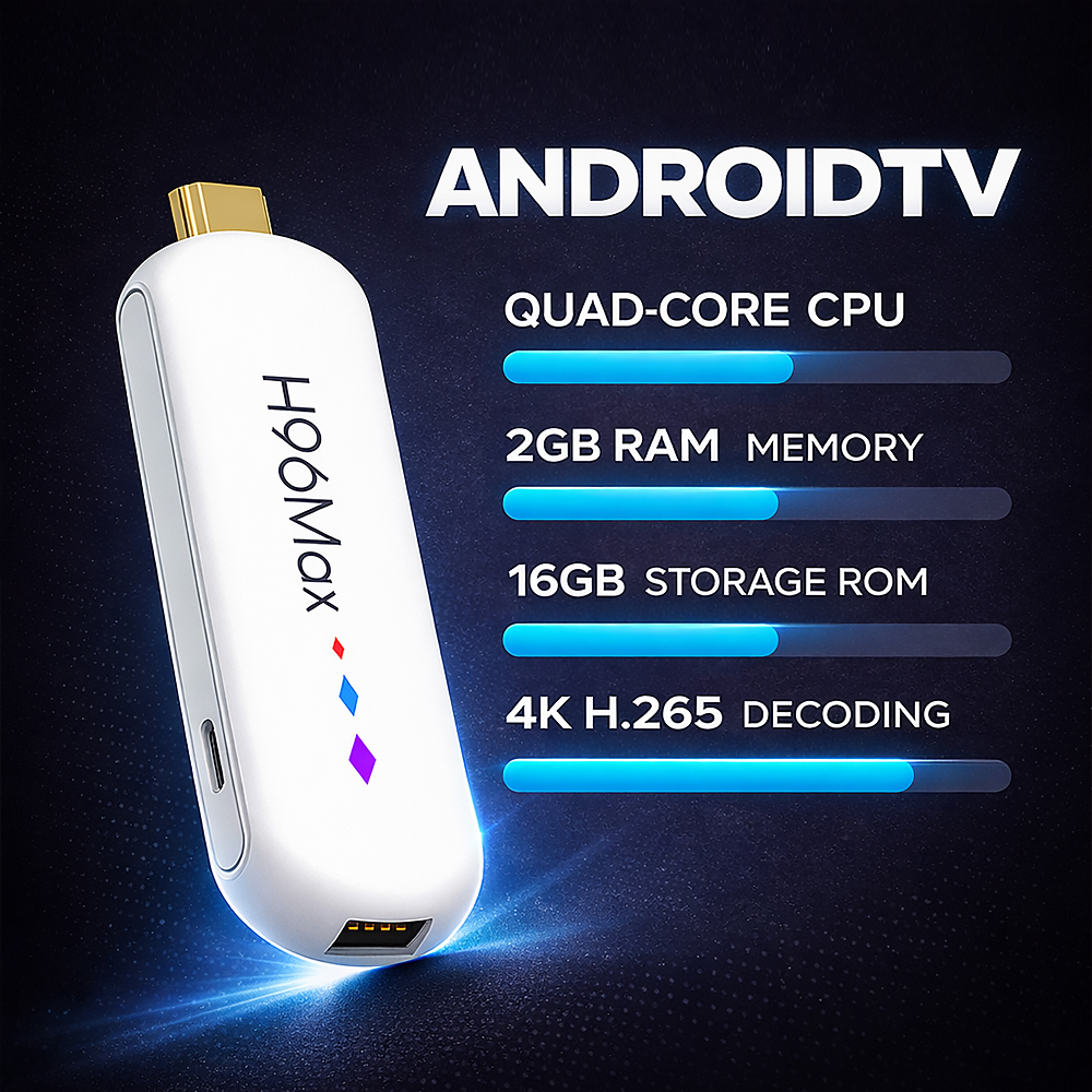 H96 MAX M20 Amlogic S905L Andr - огляд і ціна 4K Media Player