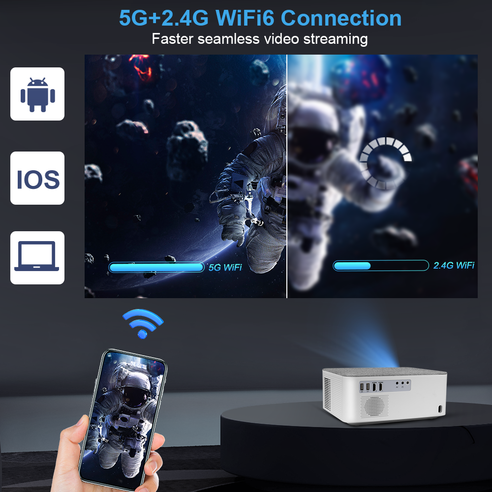 ThundeaL TD92 Pro Full HD Proj - огляд і ціна Home Cinema Complet