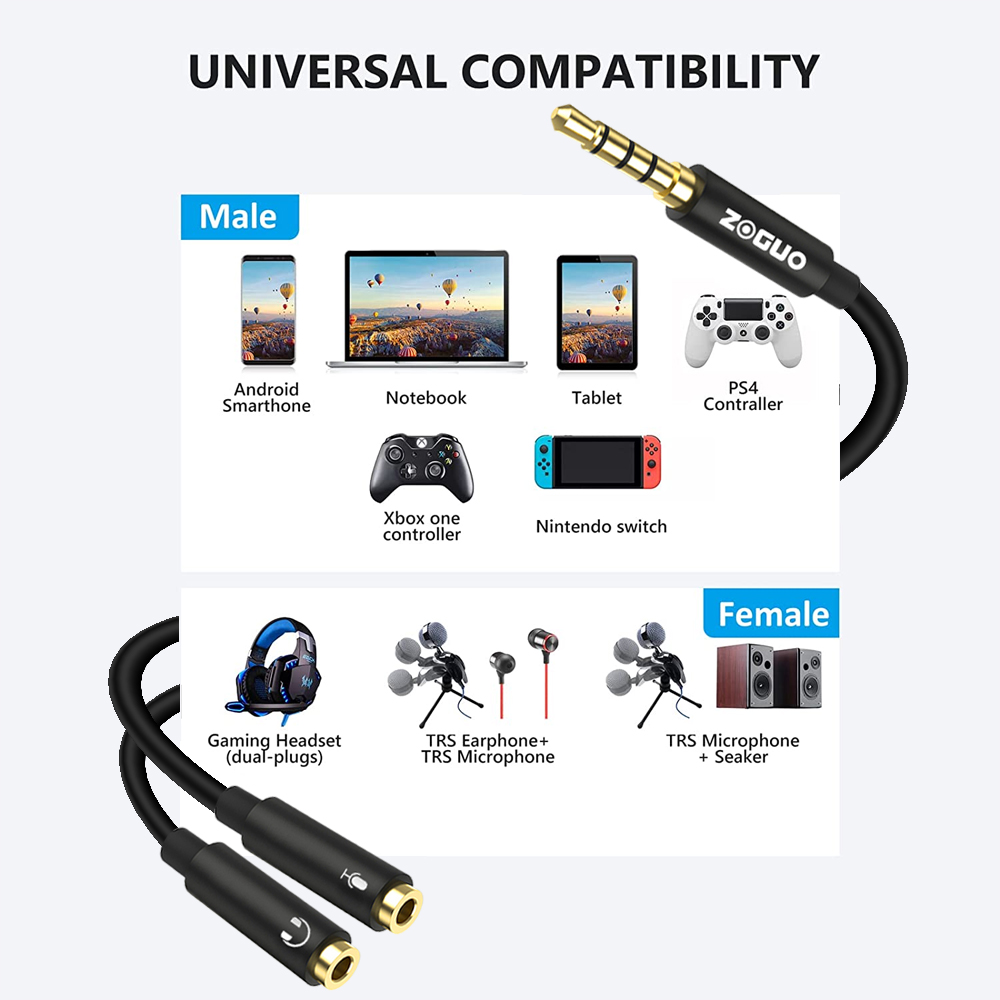 ZOGUO Audio Splitter TRRS Head - огляд і ціна Home Cinema Headphones