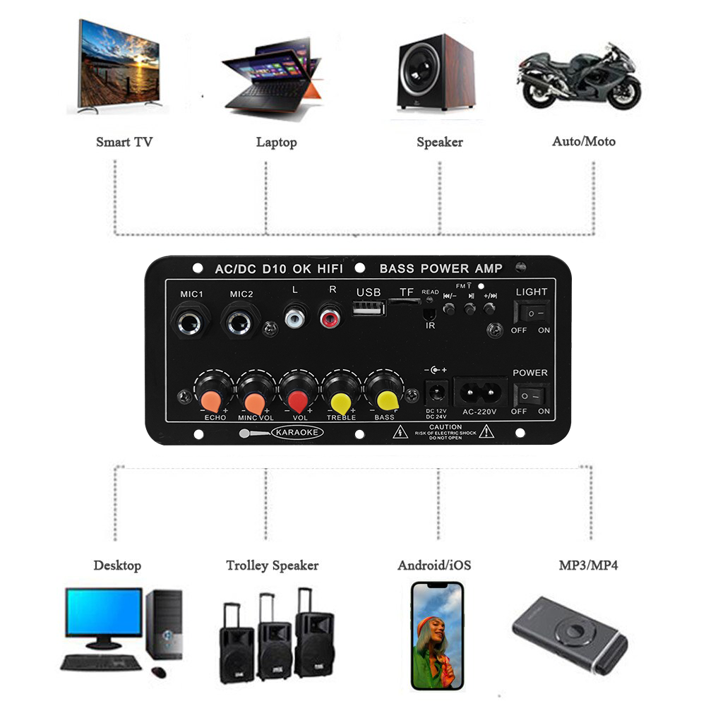 D10 Digital Bluetooth Amplifie - огляд і ціна Home Cinema Wireless