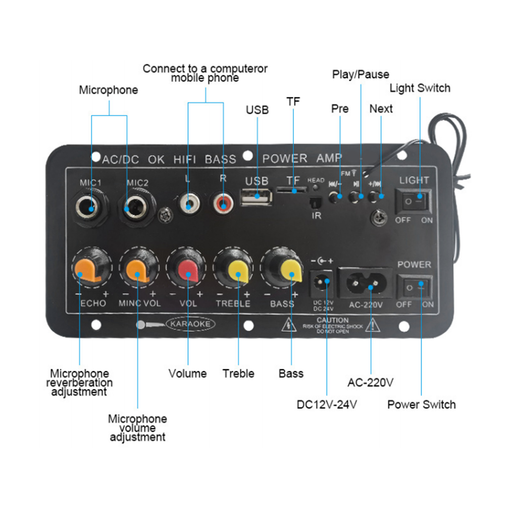 D10 Digital Bluetooth Amplifie - огляд і ціна Home Cinema Wireless