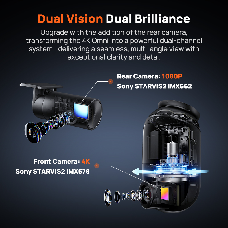Global Version 70mai Dash Cam  - огляд і ціна Home Cinema Blu Ray Sony