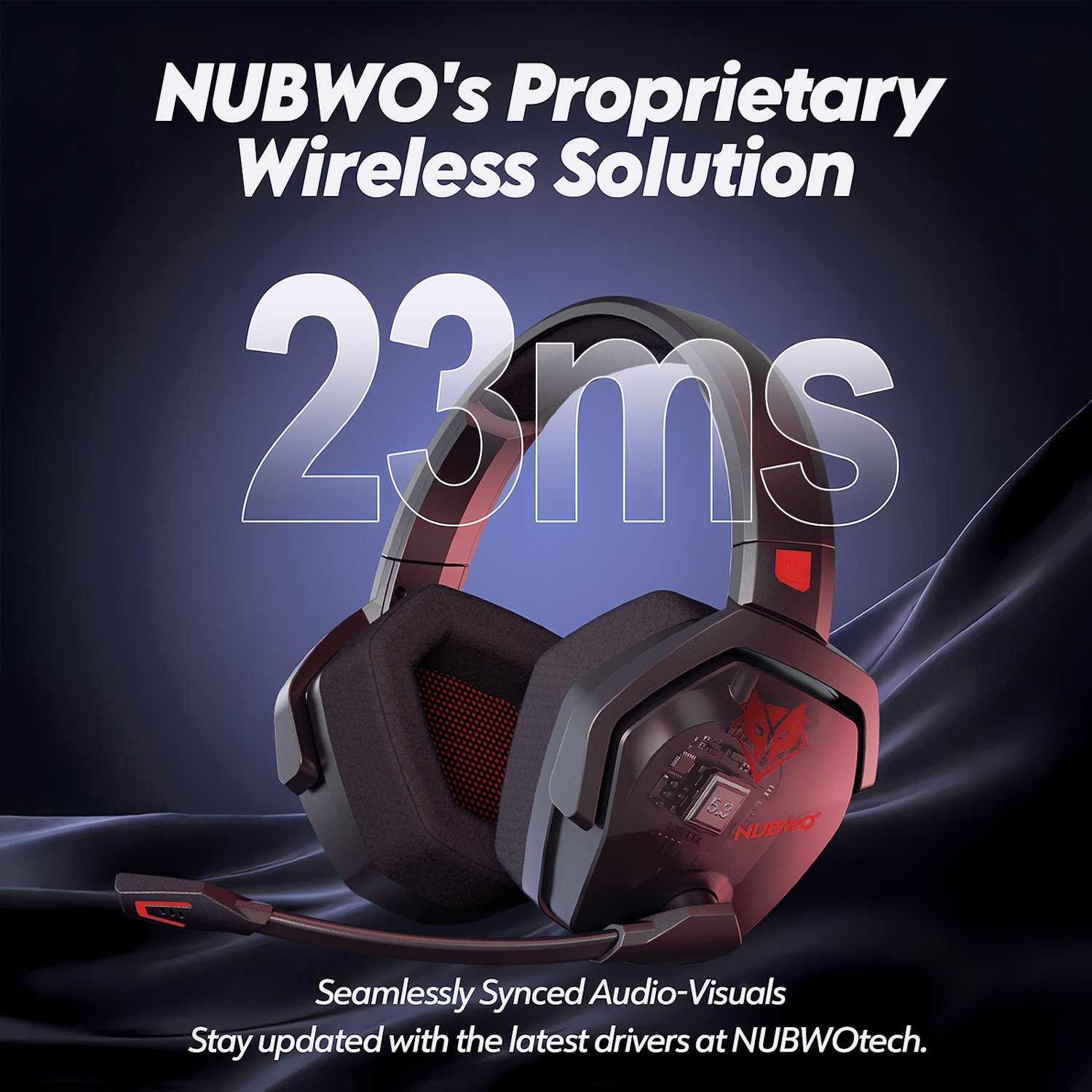NUBWO G06 Dual Wireless Headse - огляд і ціна Home Cinema Headphones