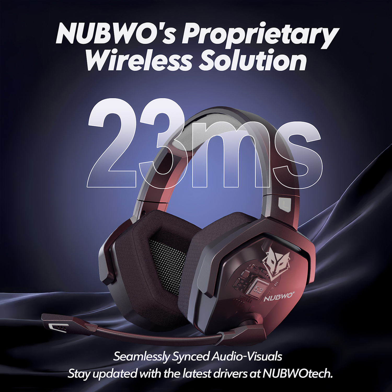 NUBWO G06 Wireless Headsets Ga - огляд і ціна Home Cinema Headphones